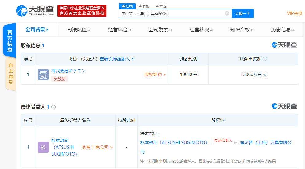 皮卡丘落户上海了!宝可梦布局中国,文创产业成外商投资新亮点